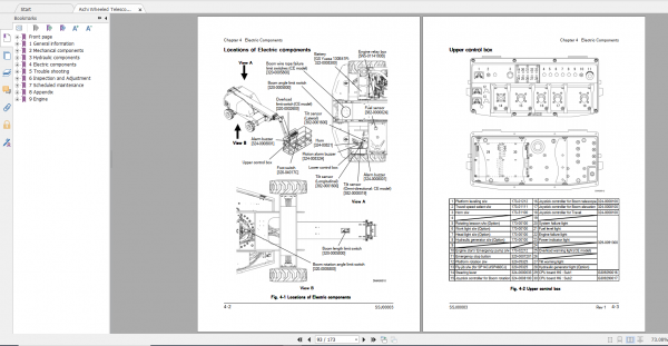 Aichi Aerial Work Platform SP12C 14CJ 400C 460CJ SSJ00003 Rev2 Service Manual En 3