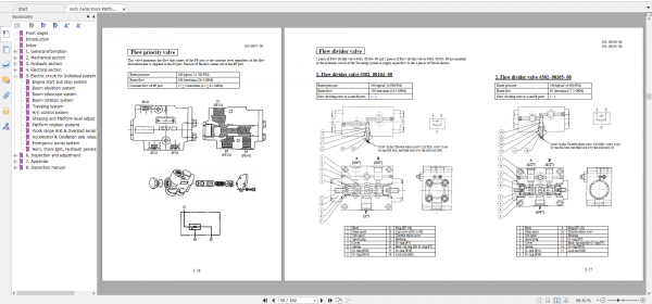 Aichi Aerial Work Platform SP25B SME127C rev1 730000 and after Service Manual En 3