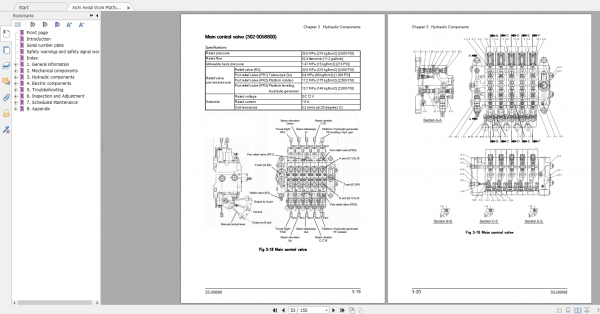 Aichi Aerial Work Platform SR12CSM SSJ00068 CE Service Manual En 3
