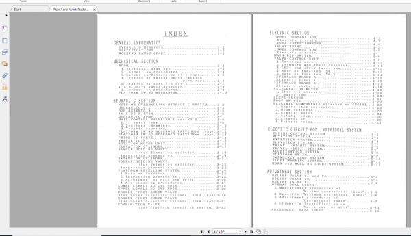 Aichi Aerial Work Platform SR182 ISR602 SME112A AB scaned Service Manual En 2