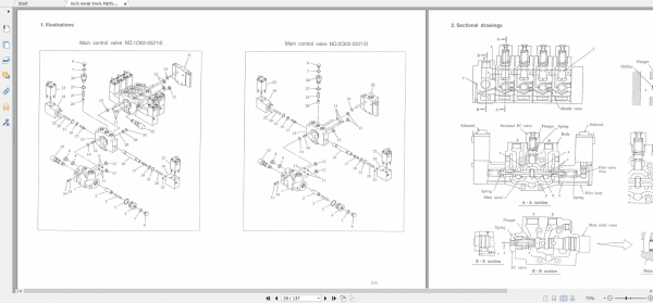 Aichi Aerial Work Platform SR182 ISR602 SME112A AB scaned Service Manual En 3