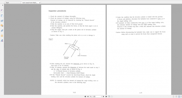 Aichi Aerial Work Platform SR182 ISR602 SME112B A3A4A6 scaned Service Manual En 3