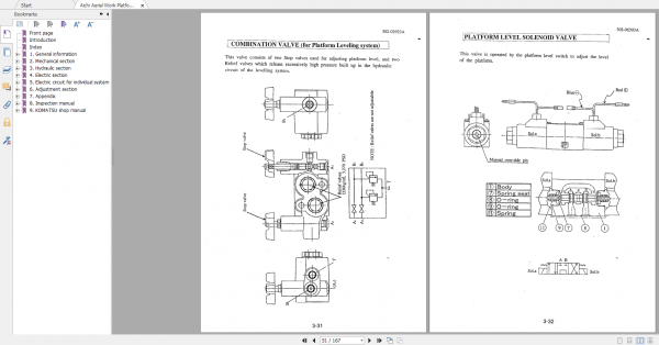 Aichi Aerial Work Platform SR182 ISR602 SME112D E1F1 scaned Service Manual En 3
