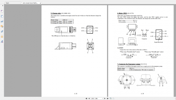 Aichi Aerial Work Platform SR18A 21A SR18AJ 21AJ SME125B 719281 and after Service Manual En 3