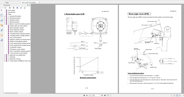 Aichi Aerial Work Platform SR18A 21A SR18AJ 21AJ SME125E 738189 and after  Kobelco Service Manual En 3