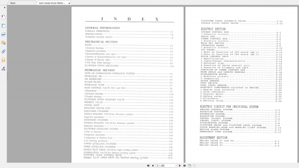 Aichi Aerial Work Platform SR210 SME113B A1A2A3A4 scaned Service Manual En 2