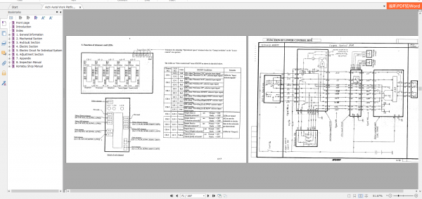 Aichi Aerial Work Platform SR210 SME113D E1F1 scaned Service Manual En 3