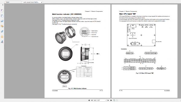 Aichi Aerial Work Platform SV06ENS SV06ENL SV08ENL SV08EWL SV10EWL Service Manual En 3