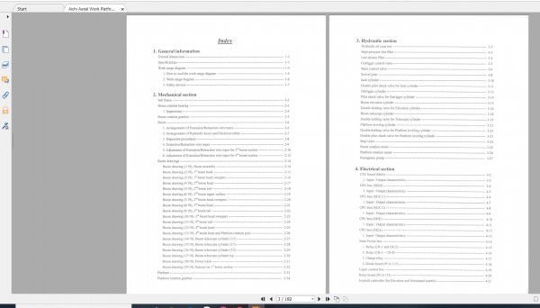 Aichi Aerial Work Platform TZ20A SME327A Service Manual En 2