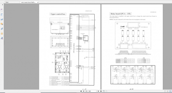Aichi Aerial Work Platform TZ20A SME327A Service Manual En 3