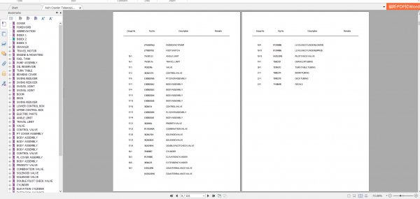 Aichi Crawler Telescopic RZ090 A3 STA00008 Parts List En 2