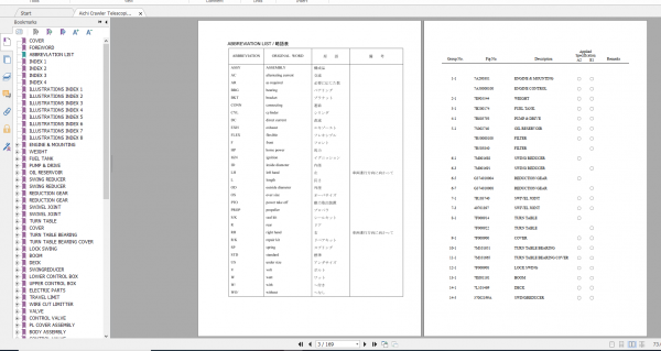 Aichi Crawler Telescopic RZ150 IRZ500 A2E1 PA00042 Part List En 2