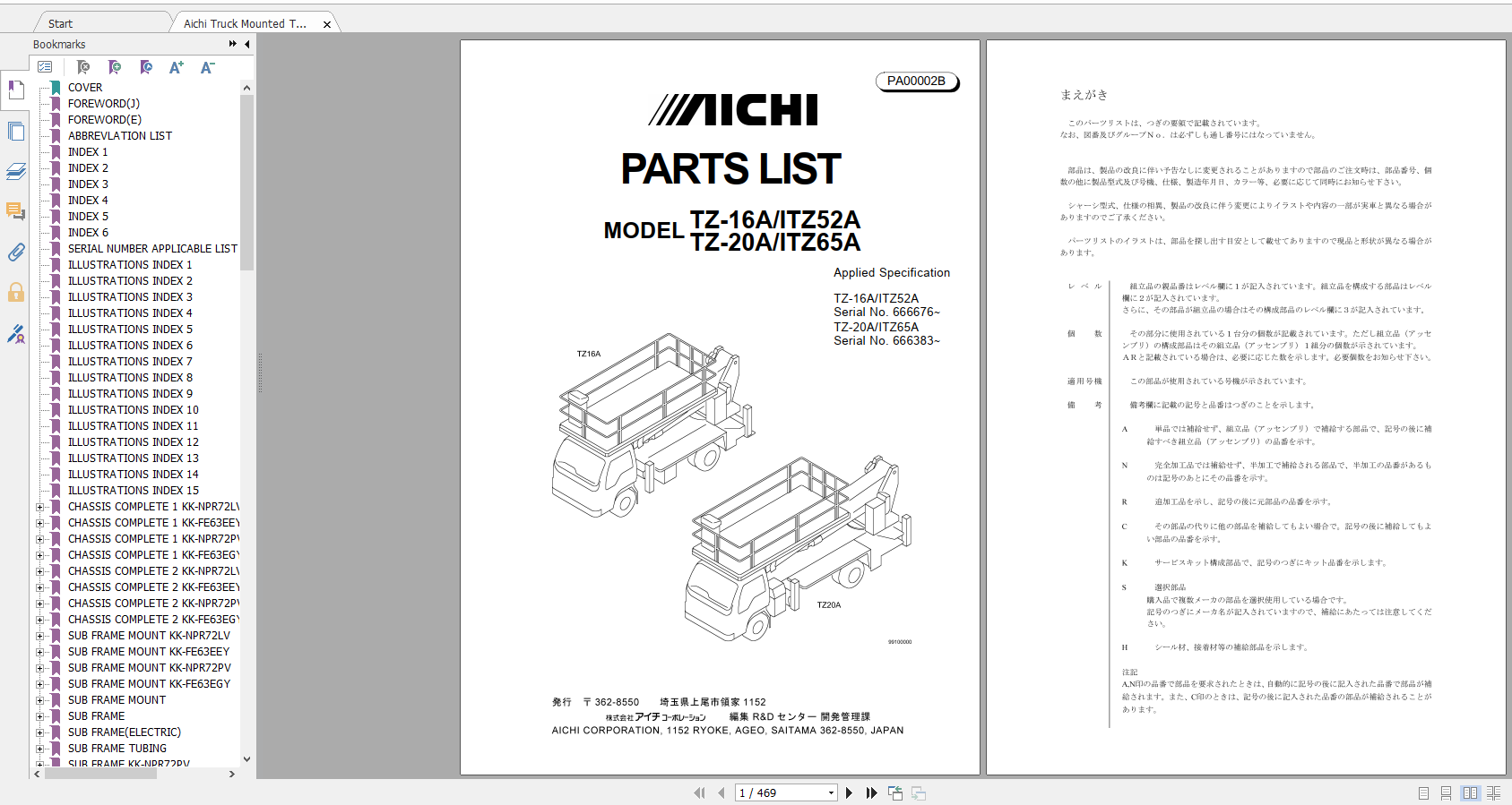 Aichi Truck Mounted Telescopic TZ16A TZ20A PA00002B Part List En 1