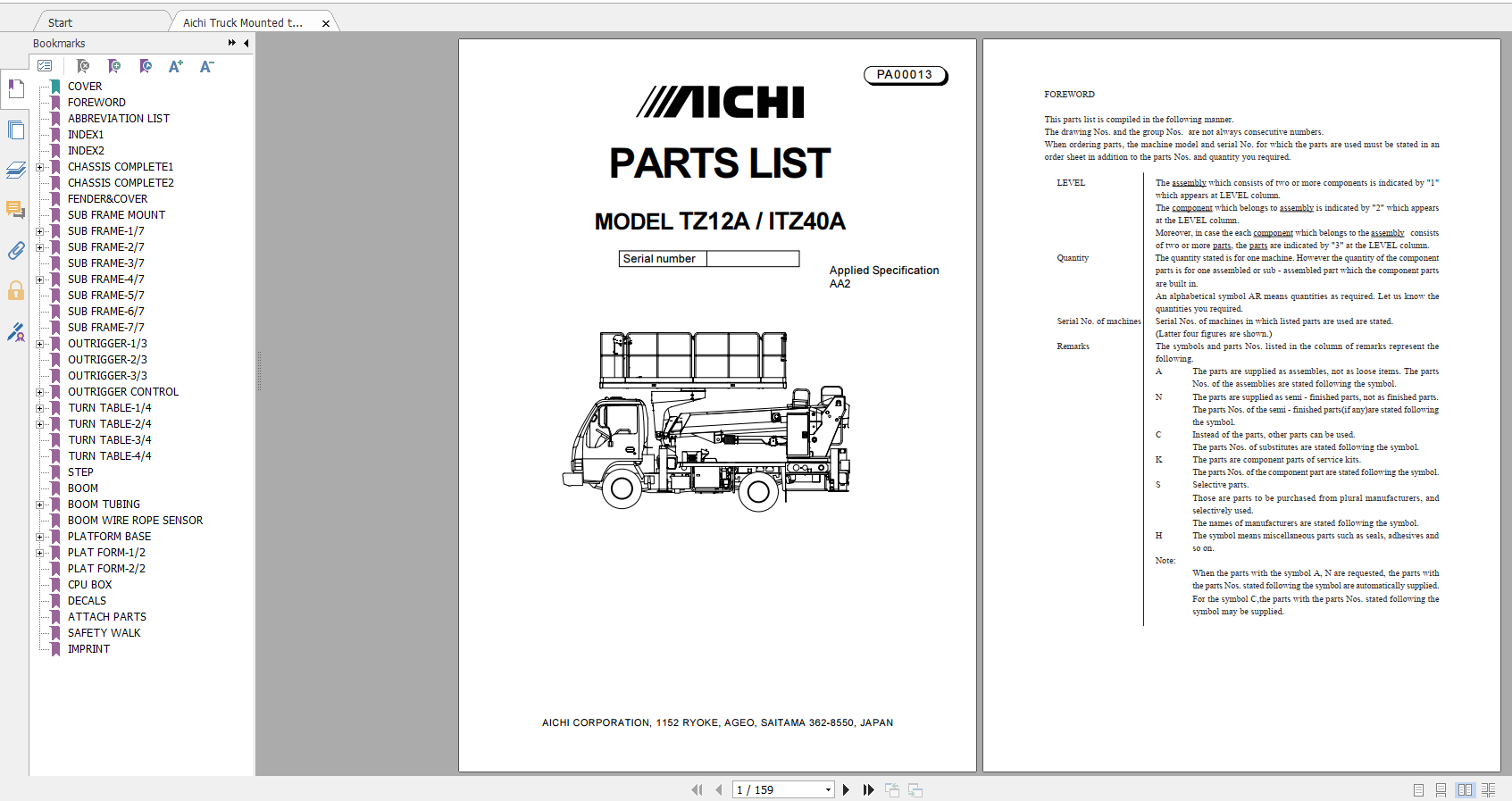 Aichi Truck Mounted telescopic TZ12A ITZ40A AA2 PA00013 Part List En 1