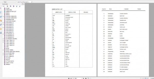 Aichi Truck Mounted telescopic TZ12A ITZ40A AA2 PA00013 Part List En 2