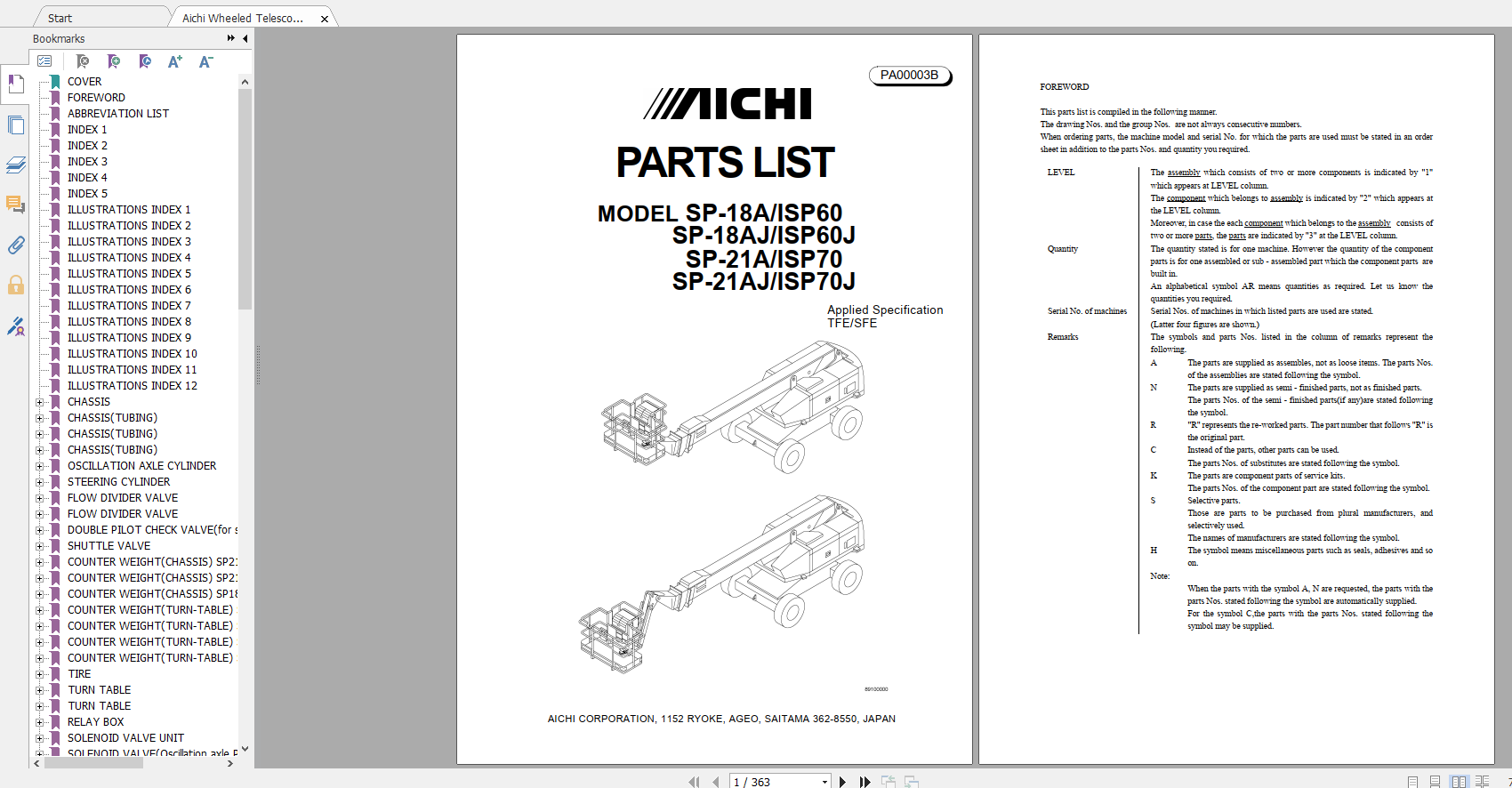 Aichi Wheeled Telescopic SP18A 21A SP18J 21J SFE TFE PA00003Bold Part List En 1