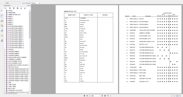 Aichi Wheeled Telescopic SP18A 21A SP18J 21J SFE TFE PA00003Bold Part List En 2