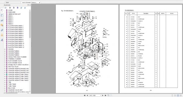 Aichi Wheeled Telescopic SP18A 21A SP18J 21J SFE TFE PA00003Bold Part List En 3