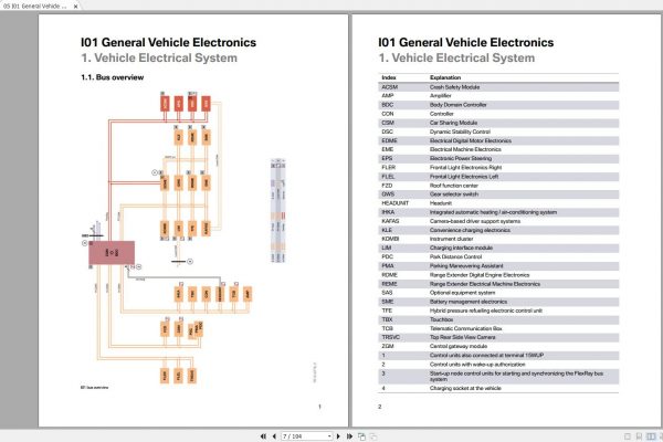 BMW I3 2014 Technical Training 4
