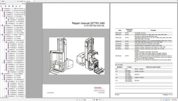 BT Forklift C15 VCE125 VCE150 227761 040 Repair Manual 2018 EN 1