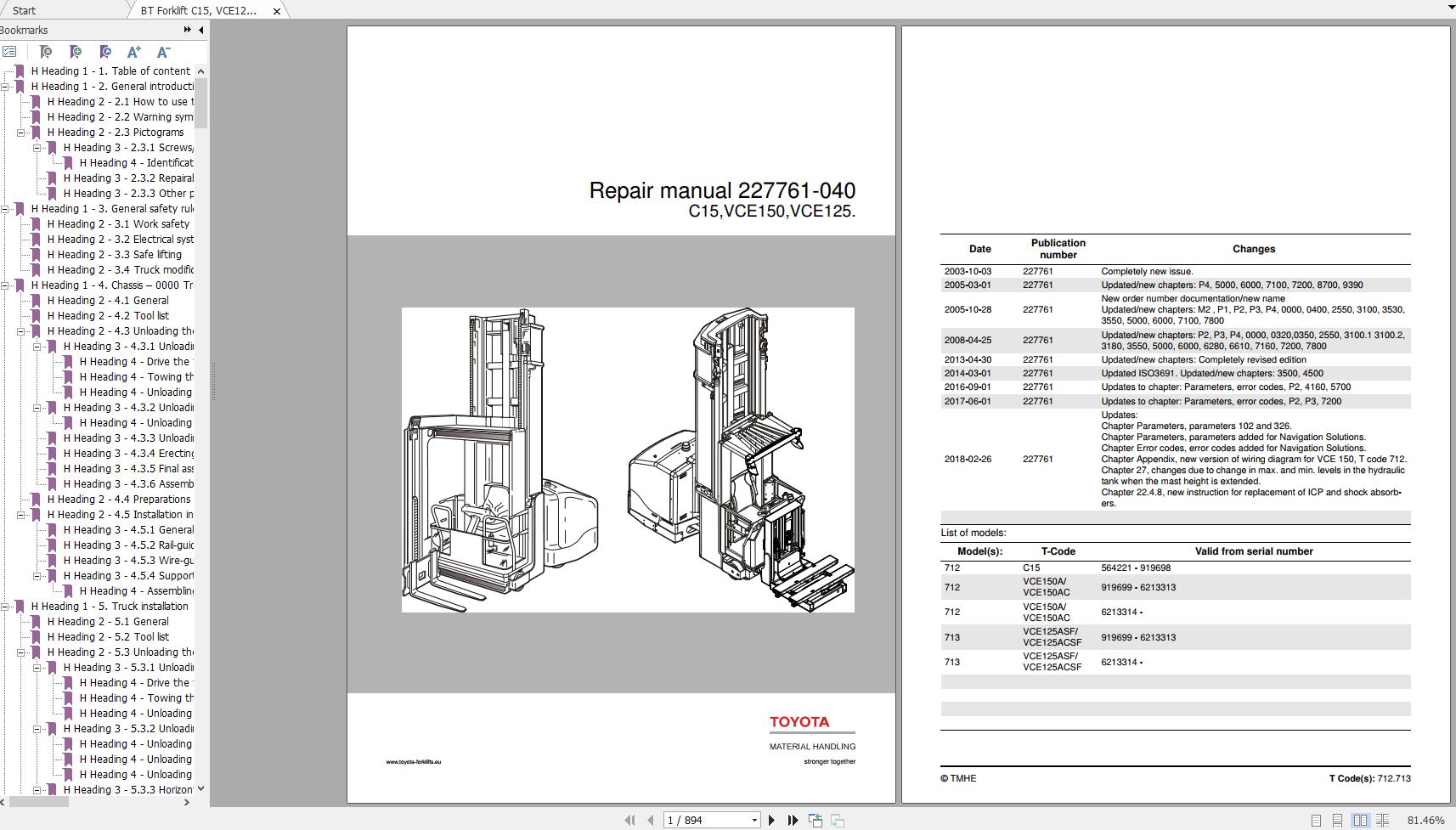 BT Forklift C15 VCE125 VCE150 227761 040 Repair Manual 2018 EN 1