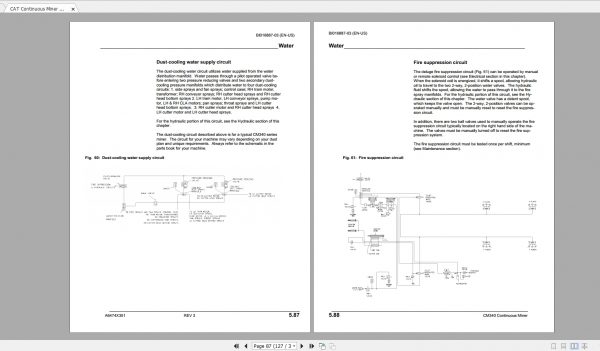 CAT Continuous Miner 2.98GB Full Models Operation Maintenance Manuals PDF DVD 6