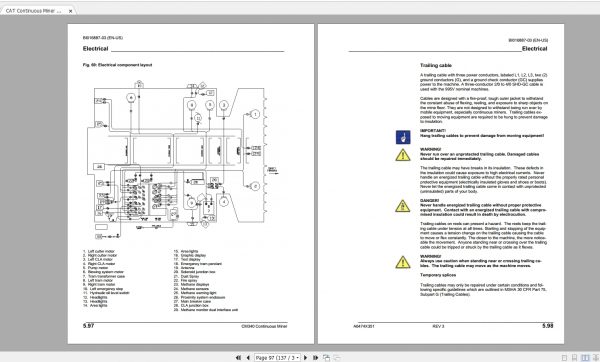 CAT Continuous Miner 2.98GB Full Models Operation Maintenance Manuals PDF DVD 7