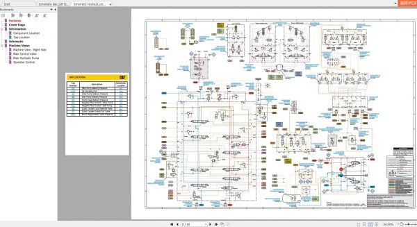 CAT EXCAVATOR 326F 329F 330F ERL00474 Electrical Hydraulic Schematic 4