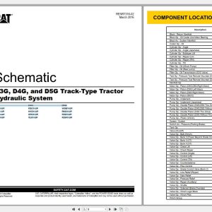 CAT Tractor D3G D4G D5G with 3046 Engine Hydraulic System Schematics RENR7316 02 1