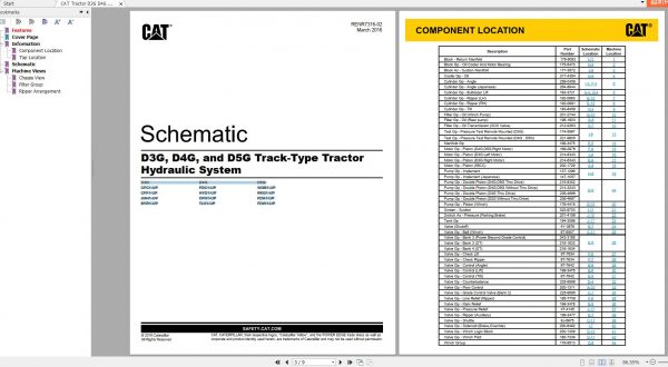 CAT Tractor D3G D4G D5G with 3046 Engine Hydraulic System Schematics RENR7316 02 1