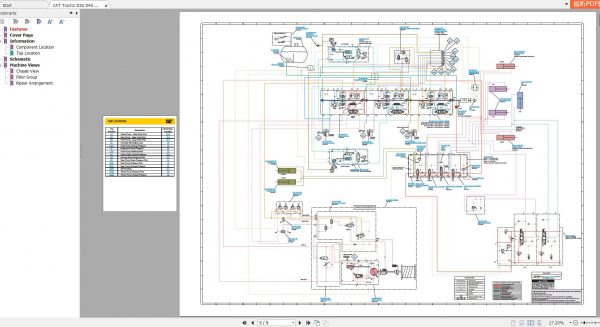 CAT Tractor D3G D4G D5G with 3046 Engine Hydraulic System Schematics RENR7316 02 2