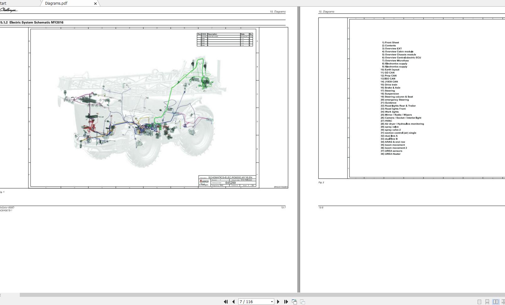 Challenger EU Applicators RG635D RG645D RG655D MY2016 2017 AG6456781 Schematic PDF EN 2