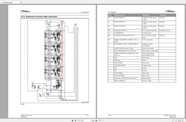 Challenger EU RUBBER TRACK Tractor MT700E Schematic PDF EN 3