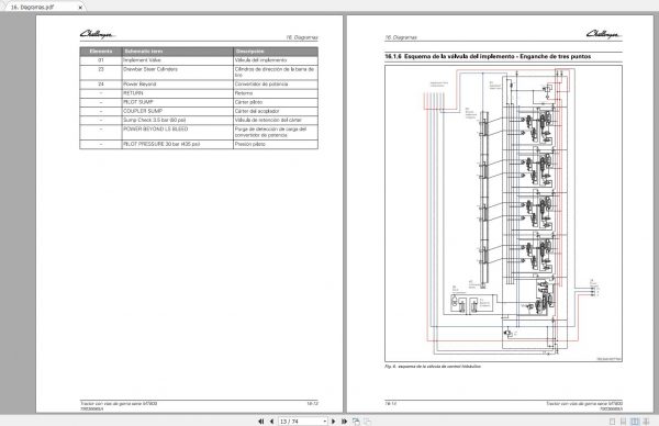 Challenger EU RUBBER TRACK Tractor MT800 Series Schematic PDF ES 2