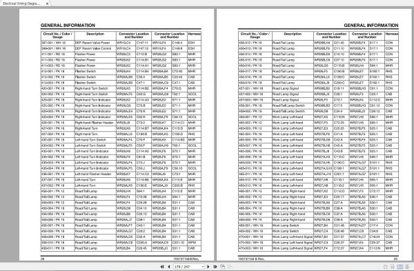 Challenger EU WINDROWER TRACTOR WR9735 WR9740 WR9760 WR9770 Schematic PDF EN 3