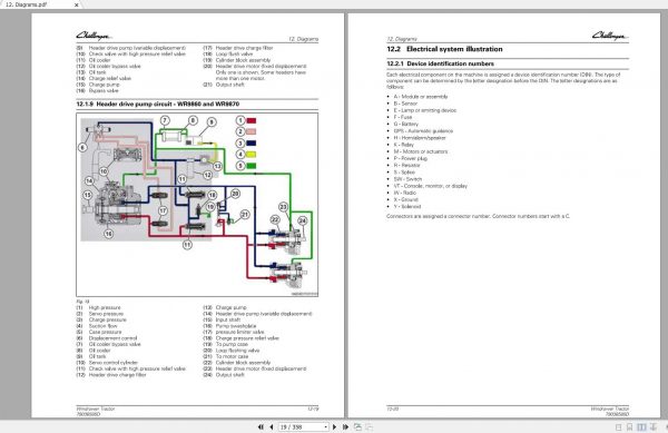 Challenger EU WINDROWER TRACTOR WR9840 WR9860 WR9870 Schematic PDF EN 2