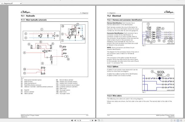 Challenger NA DYNAFLEX DRAPER HEADER 9325 9330 9335 9340 9345 9350 Schematic PDF EN 2