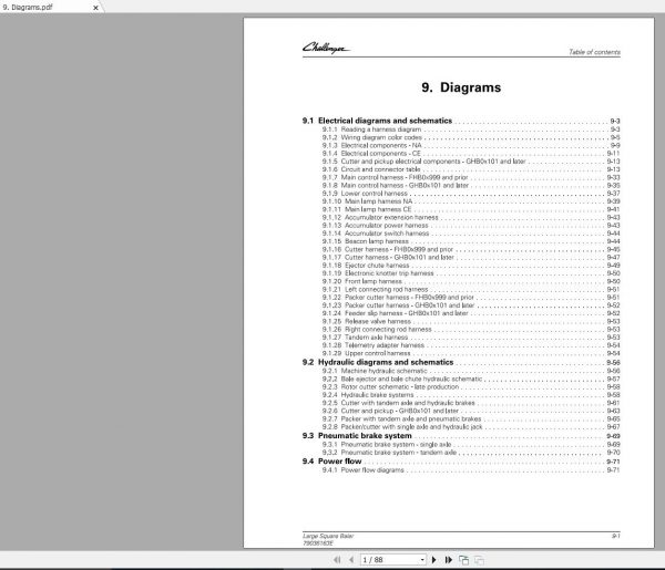 Challenger NA LARGE SQUARE BALER 2240 2250 2260 2270 2270 XD 2290 Schematic PDF EN 1