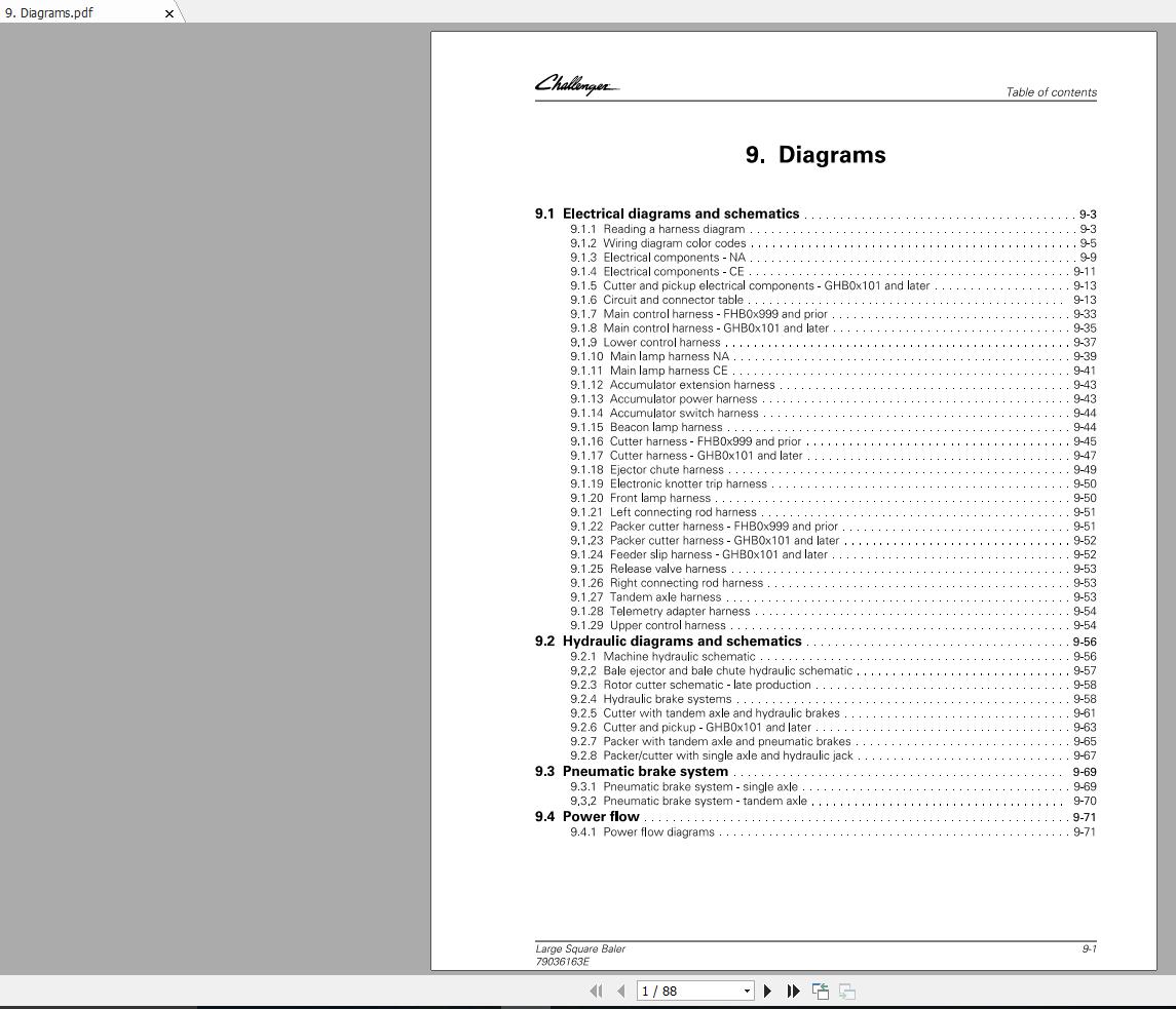 Challenger NA LARGE SQUARE BALER 2240 2250 2260 2270 2270 XD 2290 Schematic PDF EN 1