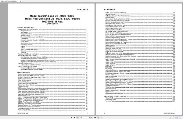 Challenger NA ROTARY COMBINE 520C 530C Schematic PDF EN 2