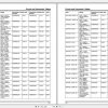 Challenger NA ROTARY COMBINE 540C 550C 560C Schematic PDF EN 3