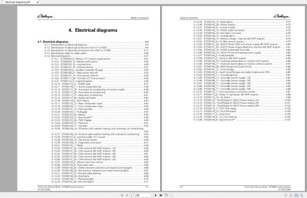 Challenger NA TRACTOR MT645E MT655E MT665E MT675E MT685E Schematic PDF EN 1