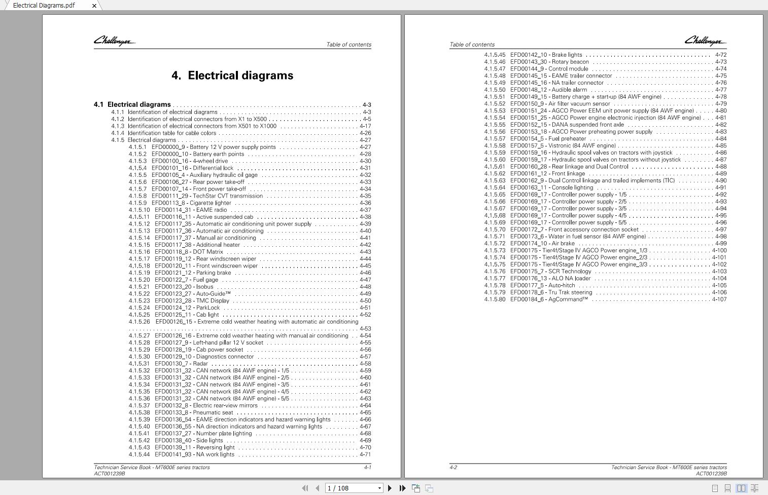 Challenger NA TRACTOR MT645E MT655E MT665E MT675E MT685E Schematic PDF EN 1