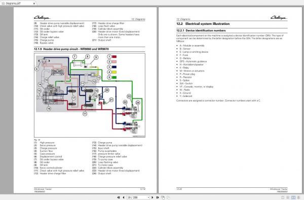 Challenger NA WINDROWER TRACTOR WR9840 WR9860 WR9870 Schematic PDF EN 2