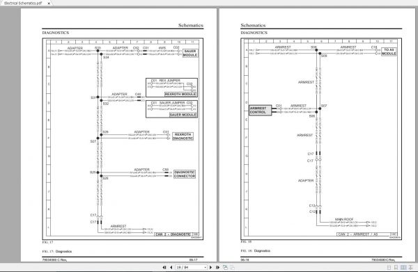 Challenger SA ROGATOR CHASSIS RG900 RG1100 RG1300 Schematic PDF EN 2