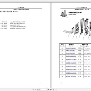 DALIAN FORKLIFT CPCD CPC40 Parts Manual ZHEN 1