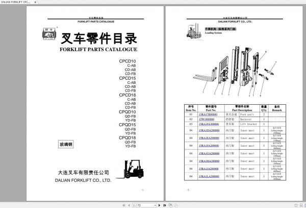 DALIAN FORKLIFT CPCD CPQD 10 18 Parts Manual ZHEN 1