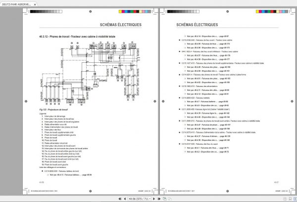 DEUTZ FAHR AGROFARM 85 100 Workshop Manual FR 4