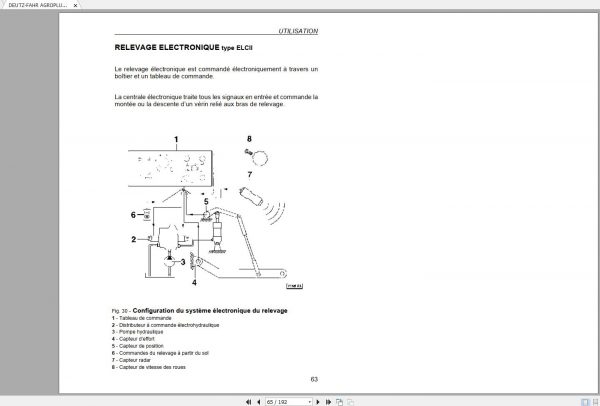 DEUTZ FAHR AGROPLUS 75 85 95 100 User Maintenance Manual FR 2