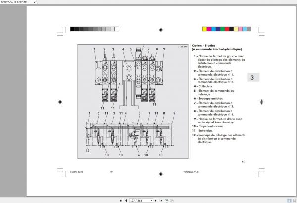 DEUTZ FAHR AGROTRON 210 235 265 Operators Manual FR 3